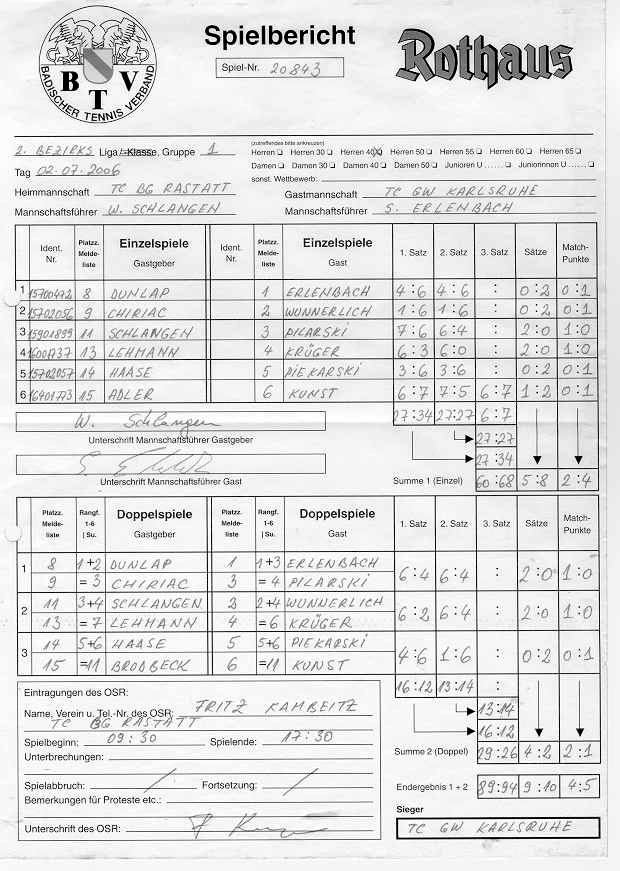 Spielberichtsbogen vom 02.07.2006