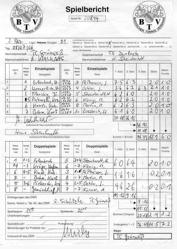 Spielberichtsbogen vom 08.07.2006