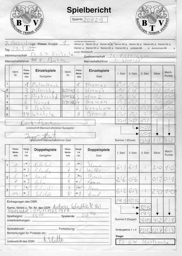 Spielberichtsbogen vom 21.05.2006