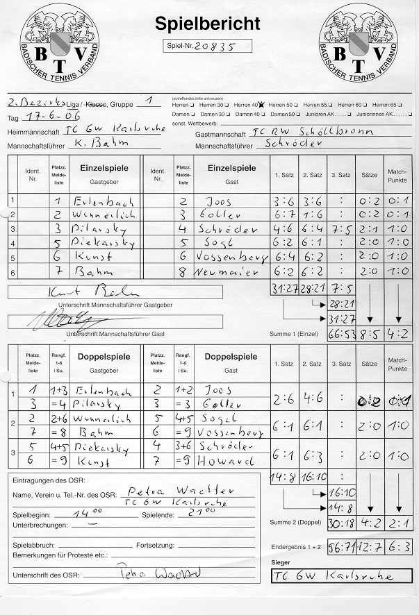 Spielberichtsbogen vom 17.06.2006